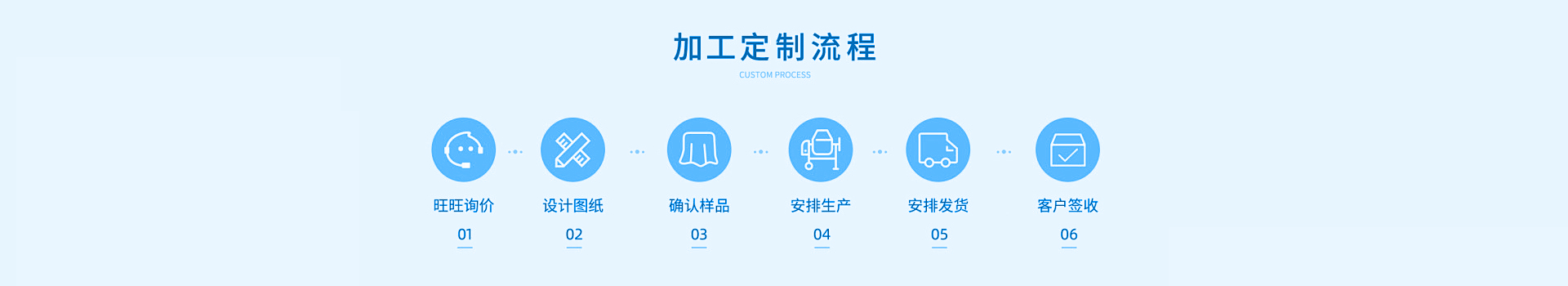 欧宝体育定制服务