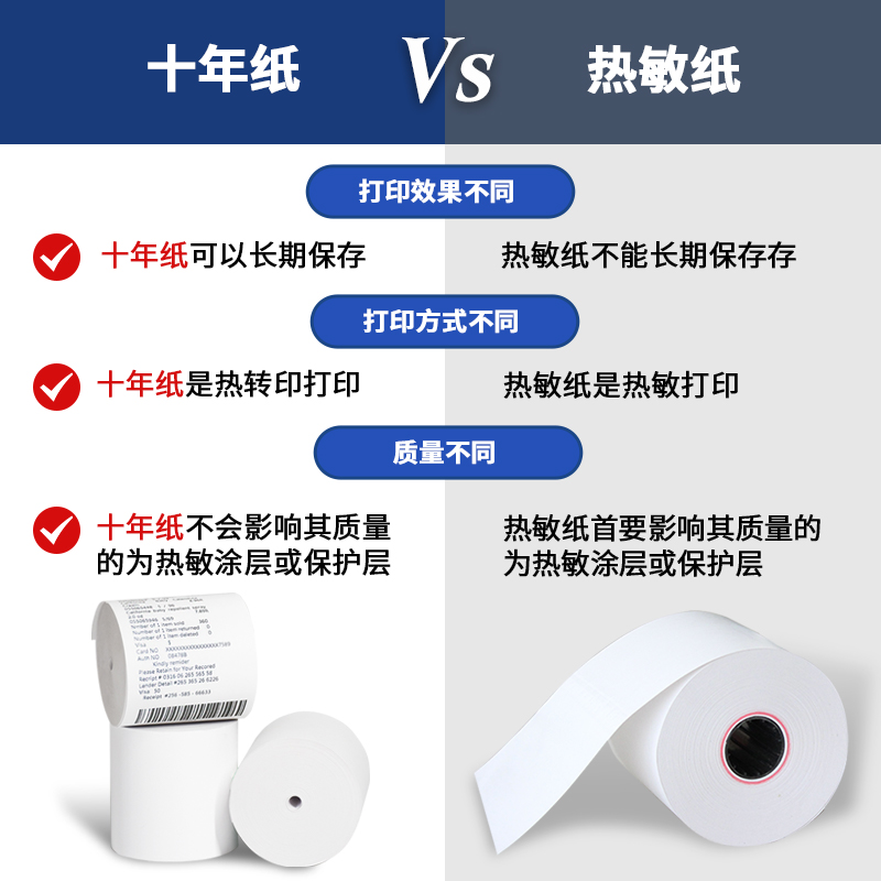 热敏纸与十年纸的区别是什么？